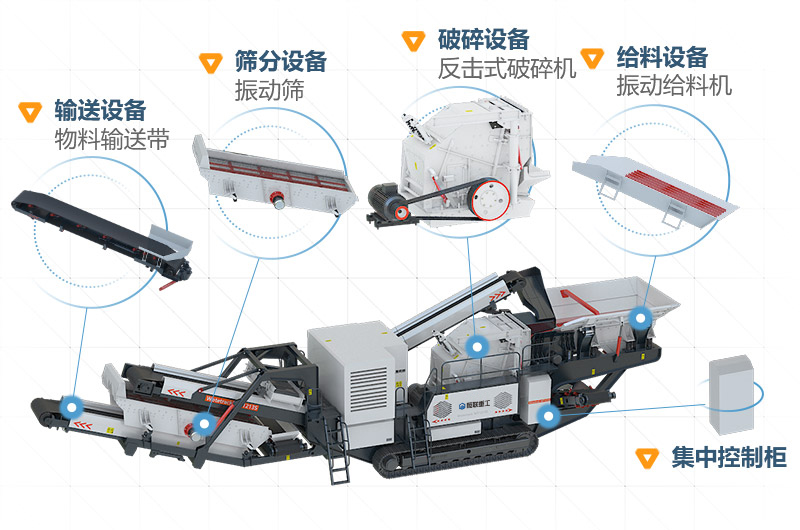 建筑垃圾破碎机是一台可以行走的移动破碎机