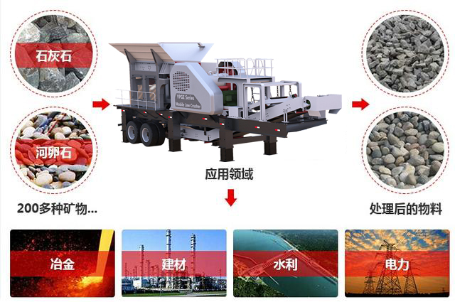 新型移动石头破碎机，用于矿山石头、岩石破碎